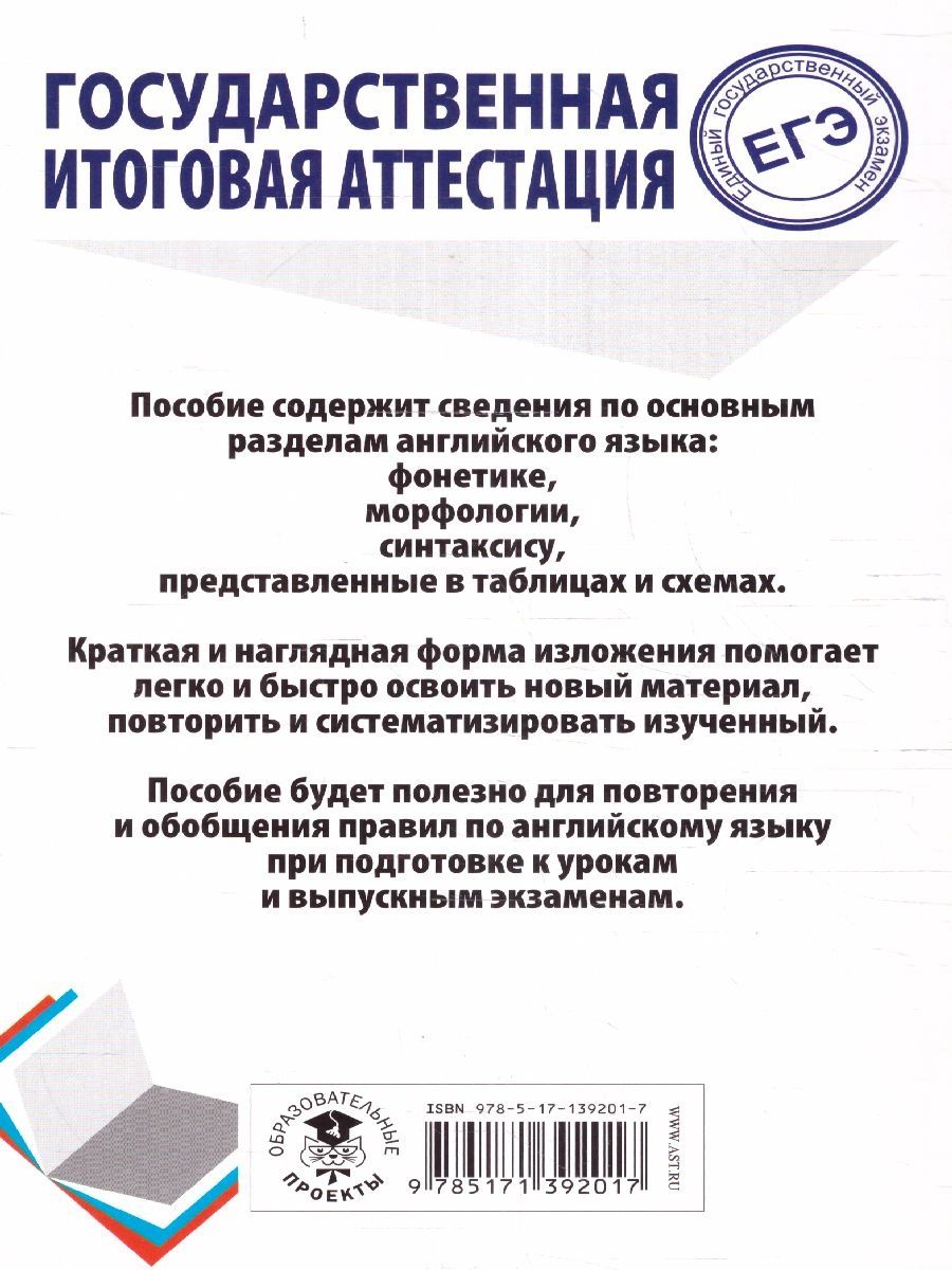 Обложка книги ЕГЭ. Английский язык. Весь школьный курс в таблицах и схемах для подготовки к ЕГЭ , Автор Терентьева О.В., издательство АСТ | купить в книжном магазине Рослит