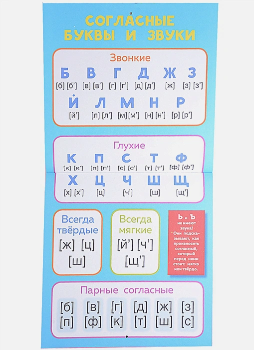 Обложка Русский язык для детей. Все плакаты в одной книге. 11 больших цветных плакатов, издательство АСТ | купить в книжном магазине Рослит
