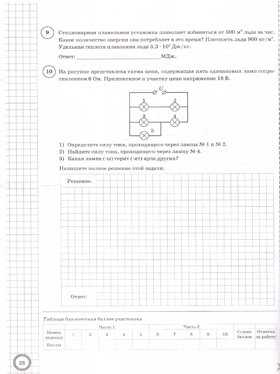 Обложка книги ВПР Физика 8 класс. Типовые задания. 10 вариантов. ФГОС Новый, Автор Громцева О. И., издательство Экзамен | купить в книжном магазине Рослит