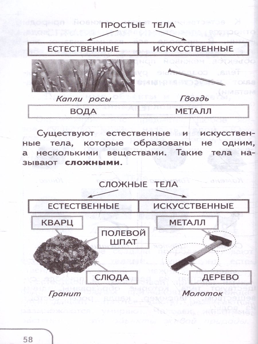 Обложка книги Окружающий мир 1-4 класс. Справочник по окружающему миру. Готовимся к ВПР, Автор Занина К.А., издательство Просвещение/Союз                                   | купить в книжном магазине Рослит