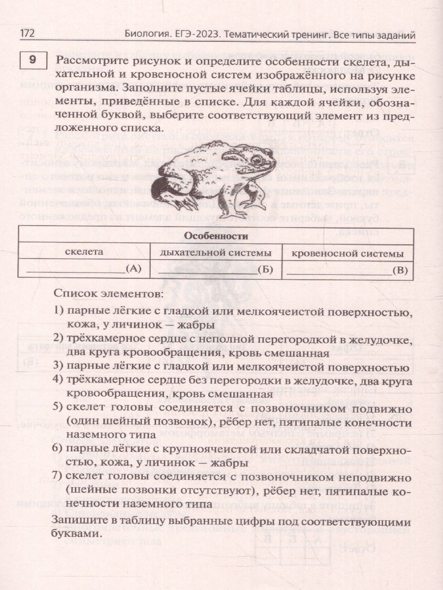 Обложка книги ЕГЭ-2023. Биология 10-11 классы, Автор Кириленко А.А., издательство ЛЕГИОН | купить в книжном магазине Рослит