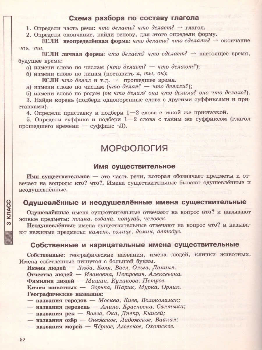 Обложка книги Русский язык 1-4 класс. Все основные правила, без знания которых невозможно писать без ошибок, Автор Узорова О.В. Нефёдова Е.А., издательство АСТ | купить в книжном магазине Рослит
