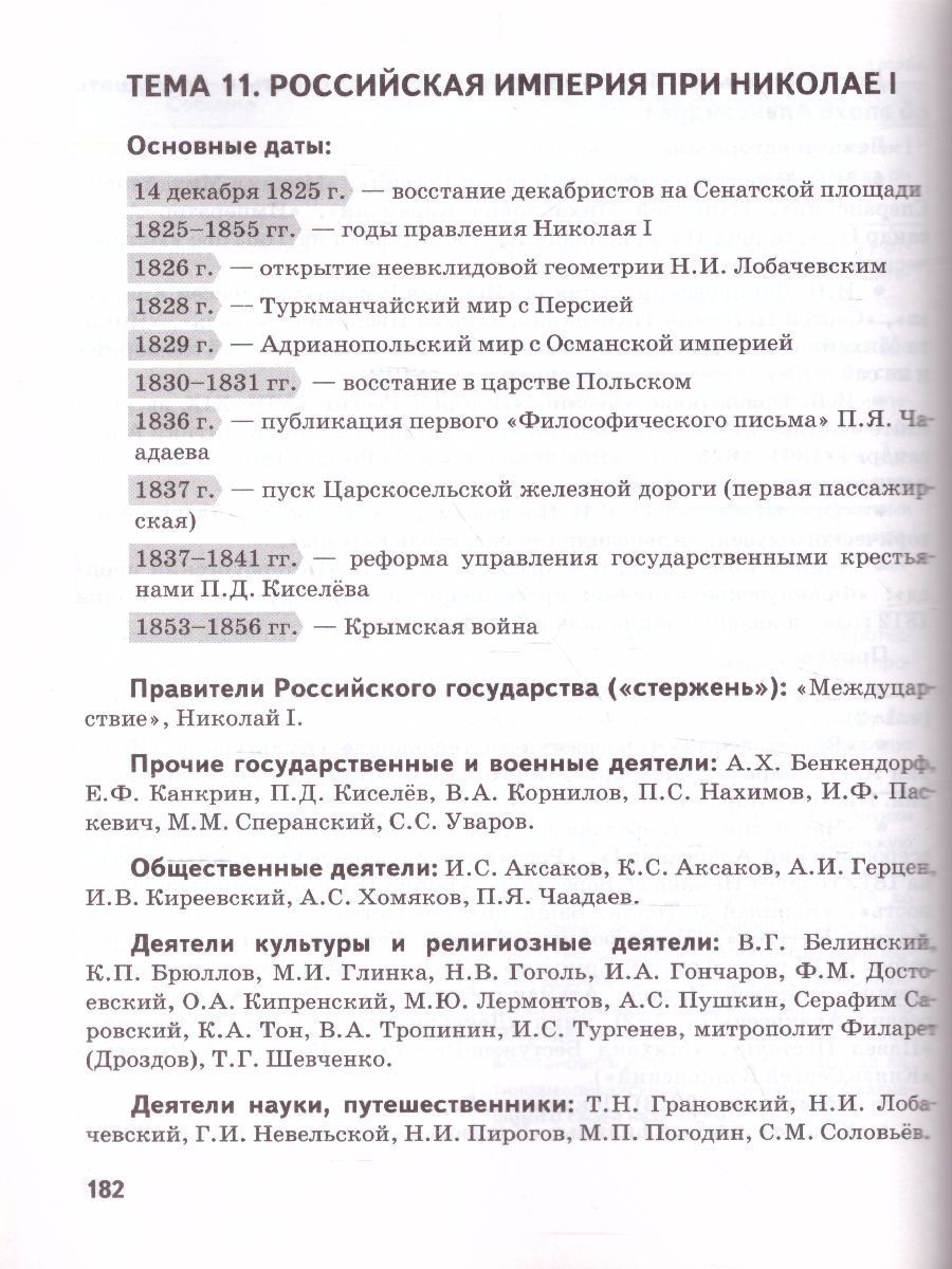 Обложка книги Справочник-навигатор по истории для подготовки к ОГЭ и ЕГЭ 9--11 класс, Автор Морозов А.Ю. Абдулаев Э.Н., издательство Русское слово | купить в книжном магазине Рослит