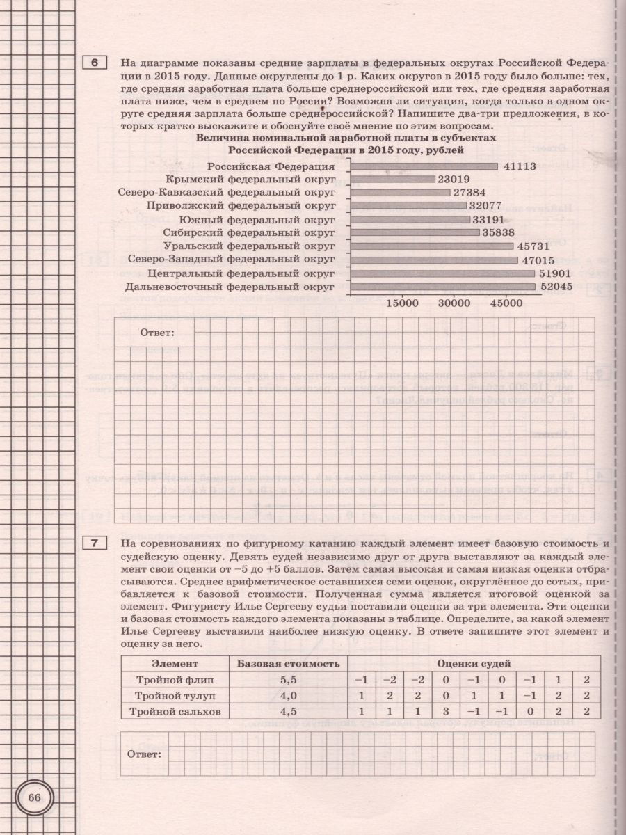 Обложка книги ВПР Математика 8 класс. Тренажер. ФГОС, Автор Рязановский А.Р., издательство Экзамен | купить в книжном магазине Рослит