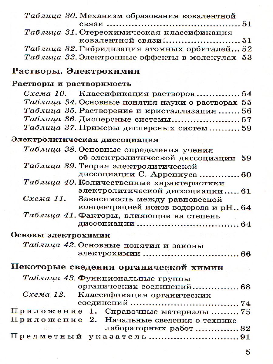 картинка Химия в таблицах 8-11 классы. Справочное пособие от магазина Рослит