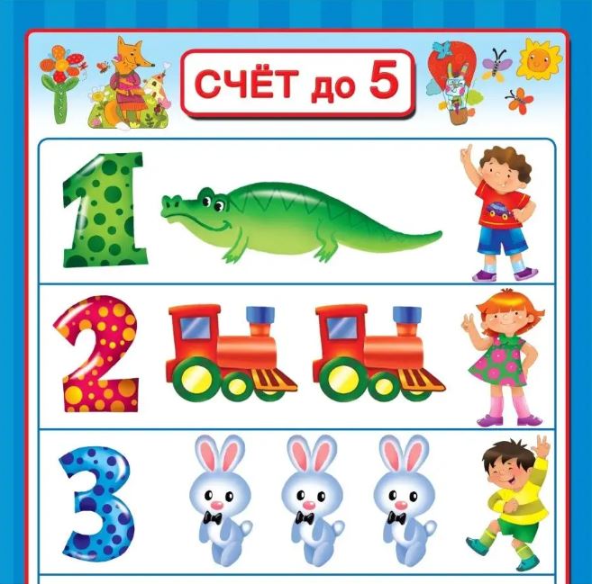 Обложка Раннее обучение. Первые плакаты с наклейками, издательство АСТ | купить в книжном магазине Рослит