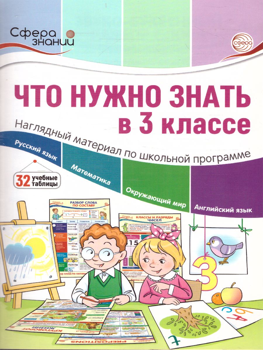Обложка книги Что нужно знать в 3 классе: наглядный материал по школьной программе. 32 учебных таблицы (Сфера), Автор , издательство Сфера | купить в книжном магазине Рослит