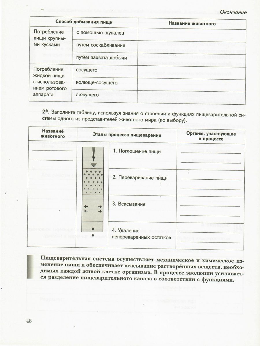 картинка Биология 7 класс. Рабочая тетрадь №2 от магазина Рослит