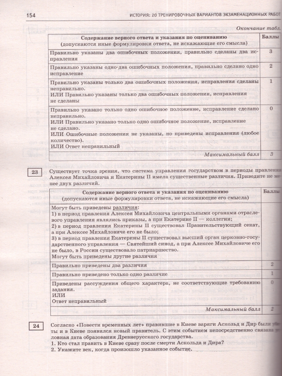 Обложка книги ОГЭ-2024. История. 20 тренировочных вариантов экзаменационных работ для подготовки к ОГЭ , Автор Артасов И.А. Мельникова О.Н. Крицкая Н.Ф., издательство АСТ | купить в книжном магазине Рослит