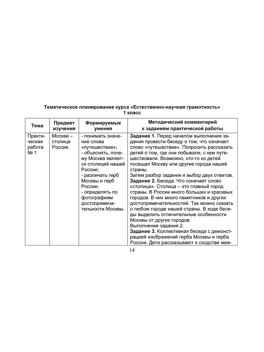Обложка книги Естественно - научная грамотность. 1-4 классы. Программа внеурочной деятельности, Автор Буряк М.В. Шейкина С.А., издательство Планета | купить в книжном магазине Рослит