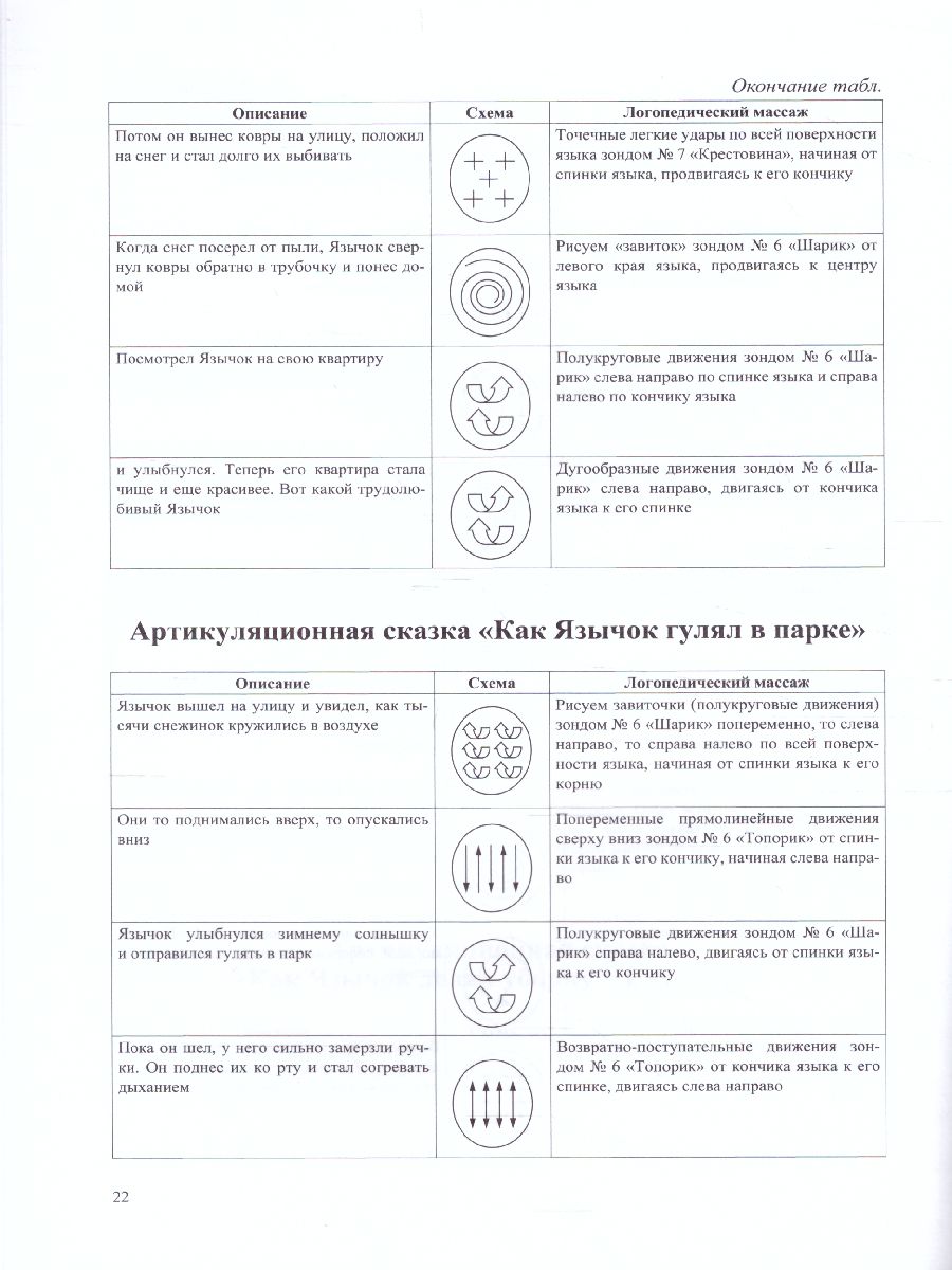 Обложка книги Артикуляционные сказки. Методика проведения логопедического массажа 2-3 года. ФГОС, Автор Рубинская Н.В., издательство ДЕТСТВО-ПРЕСС | купить в книжном магазине Рослит
