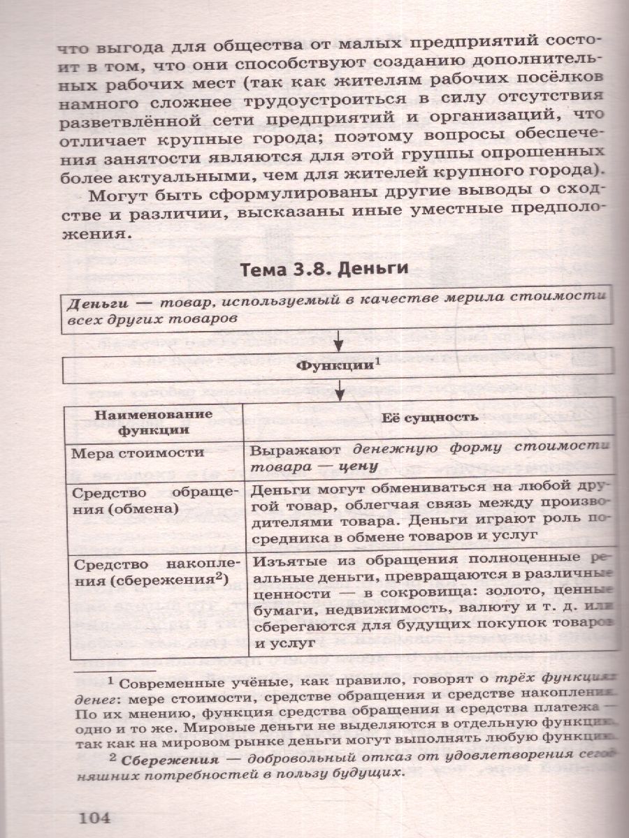 Обложка книги ОГЭ. Обществознание. Новый полный справочник для подготовки к ОГЭ, Автор Баранов П.А., издательство АСТ | купить в книжном магазине Рослит