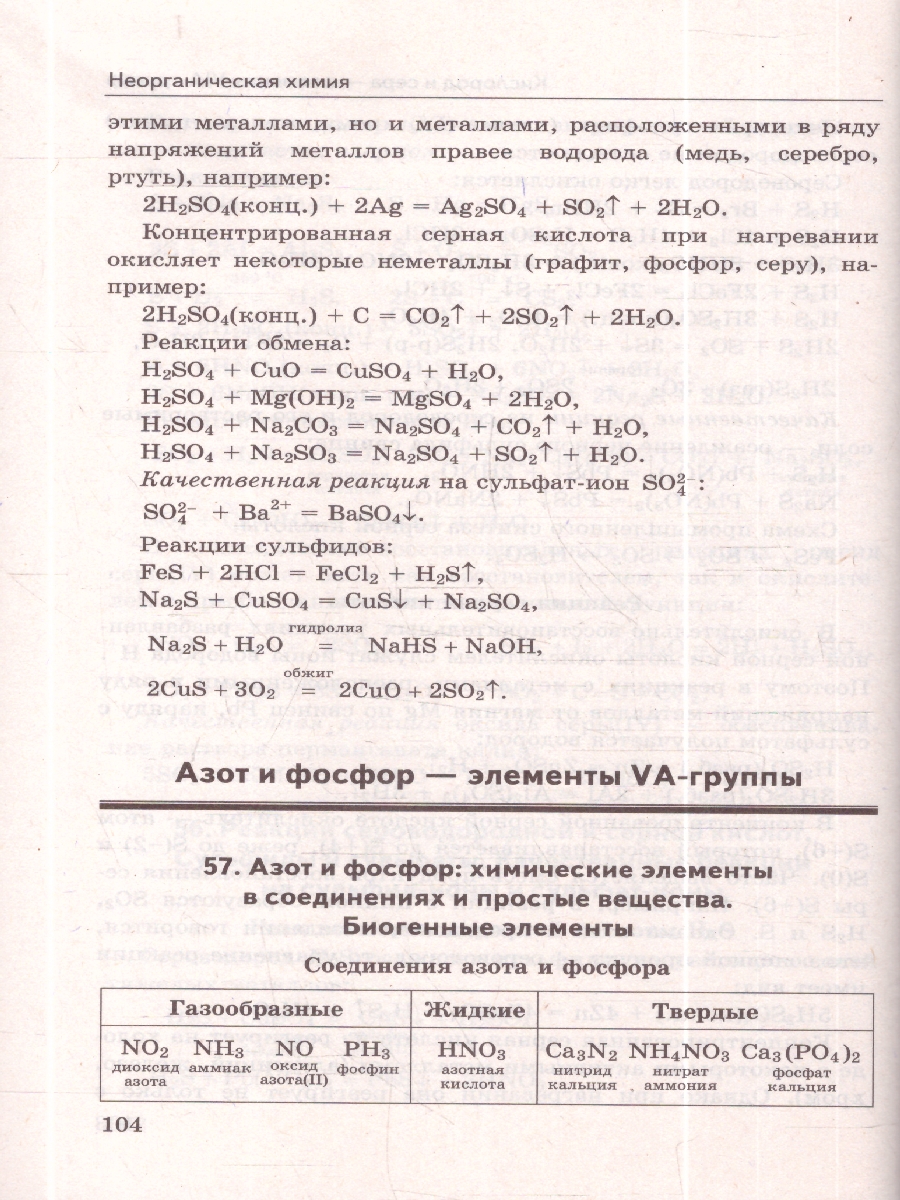 Обложка книги Справочник по химии. 8-9 КЛ. ФГОС НОВЫЙ (Экзамен), Автор Микитюк А.Д., издательство Экзамен | купить в книжном магазине Рослит