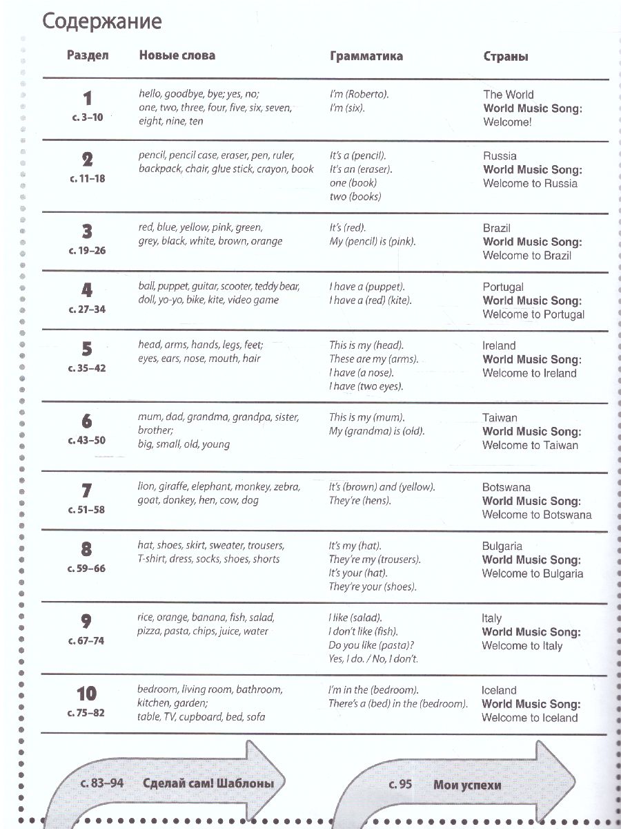 Обложка книги Вокруг света с английским.  1 класс. Рабочая тетрадь. Начальный уровень, Автор Кент А. Чаррингтон М., издательство Русское слово | купить в книжном магазине Рослит