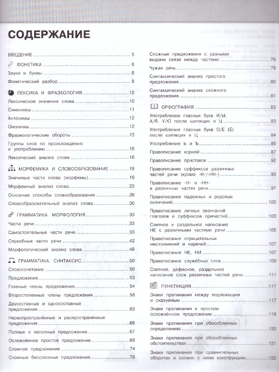 Обложка книги Русский язык Наглядный школьный курс: удобно и понятно, Автор Железнова Е. В. Колчина С. Е., издательство ЭКСМО | купить в книжном магазине Рослит