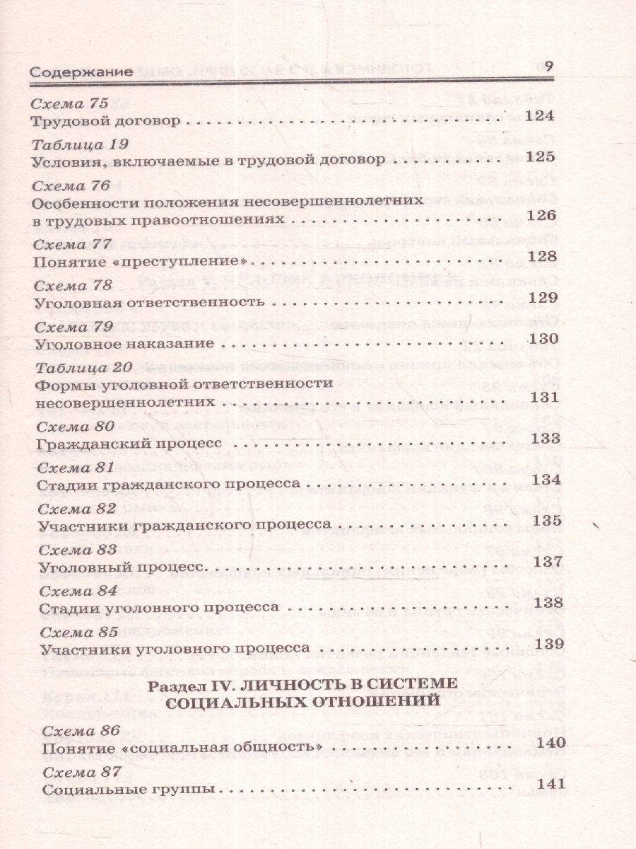 Обложка книги ЕГЭ. Обществознание. Готовимся к ЕГЭ за 30 дней, Автор Баранов П. А. Шевченко С. В., издательство АСТ | купить в книжном магазине Рослит