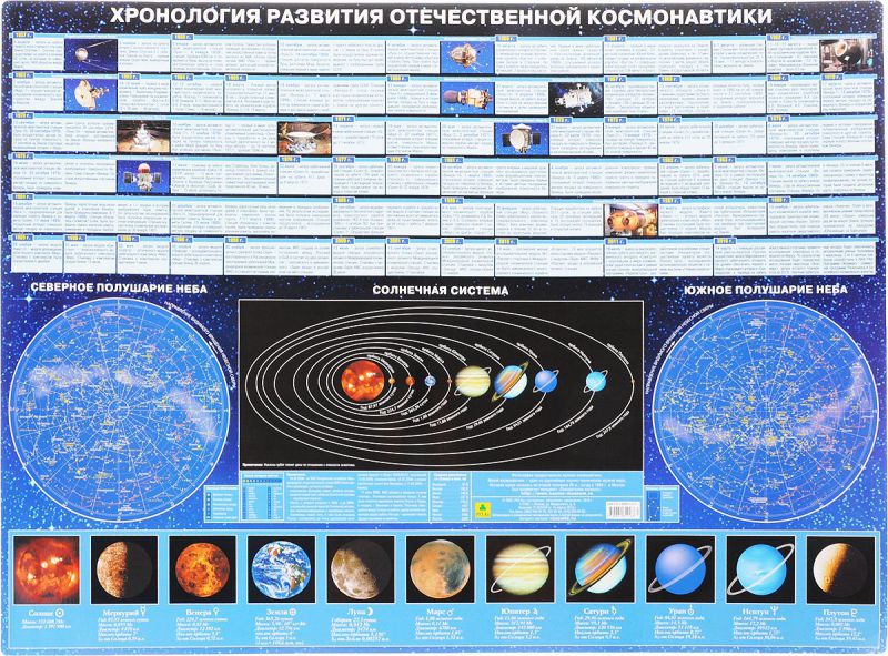 Обложка книги Хронология развития отечественной космонавтики. Настольное издание, Автор , издательство РУЗ Ко | купить в книжном магазине Рослит