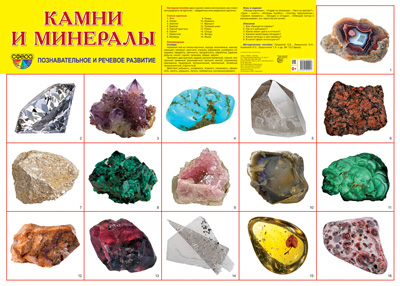 Обложка книги Дем. плакат Камни и минералы/А2 (Сфера), Автор , издательство Сфера | купить в книжном магазине Рослит