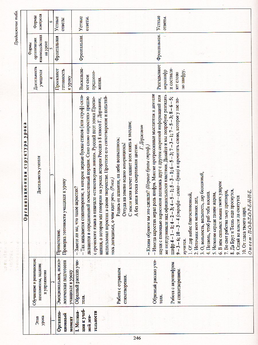 Обложка книги История России 8 класс Технологические карты уроков по учебнику под ред. Торкунова, Автор Капустянский В.Д., издательство Учитель | купить в книжном магазине Рослит