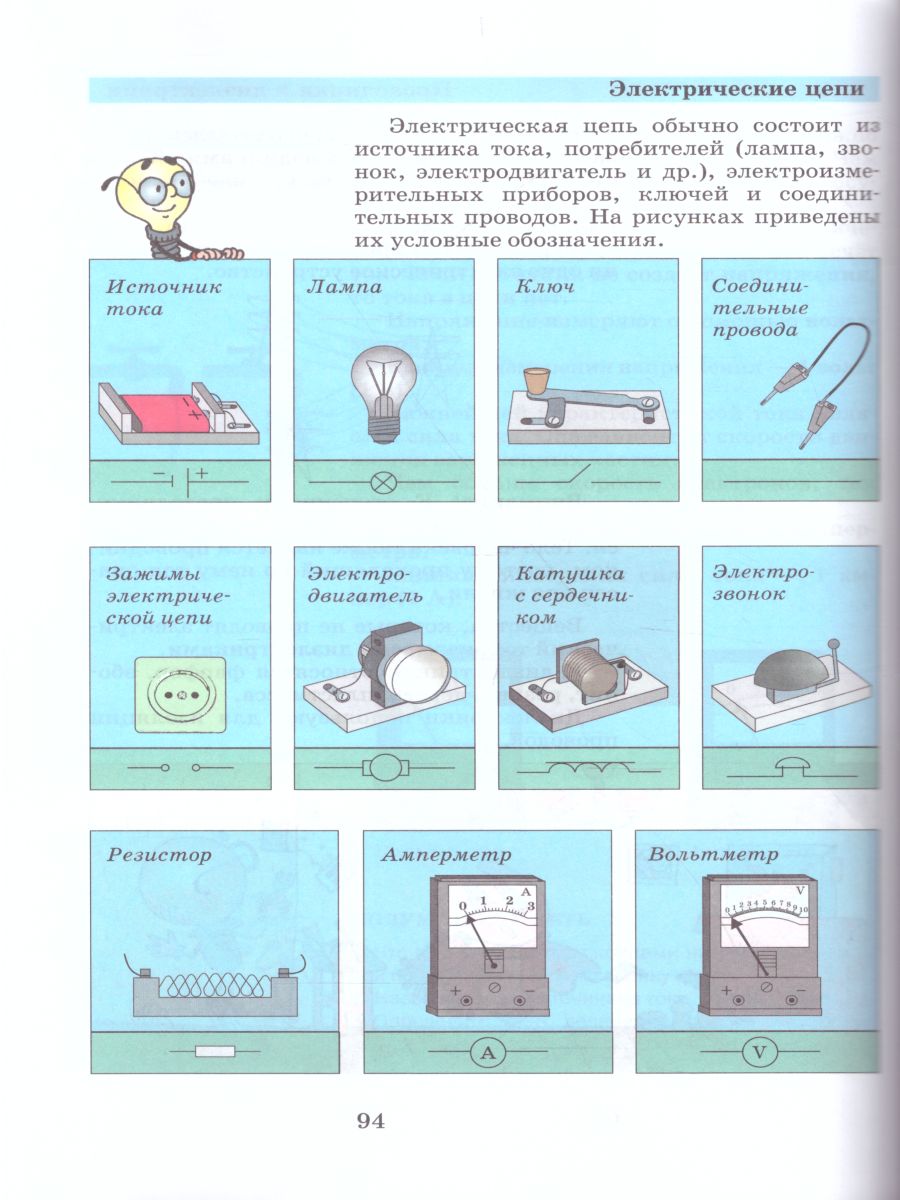 Обложка книги Физика. Химия 5-6 классы.Введение в естеств.-научн. предметы, Автор Гуревич А.Е.; Исаев Д.А.; Понтак Л.С., издательство Просвещение | купить в книжном магазине Рослит