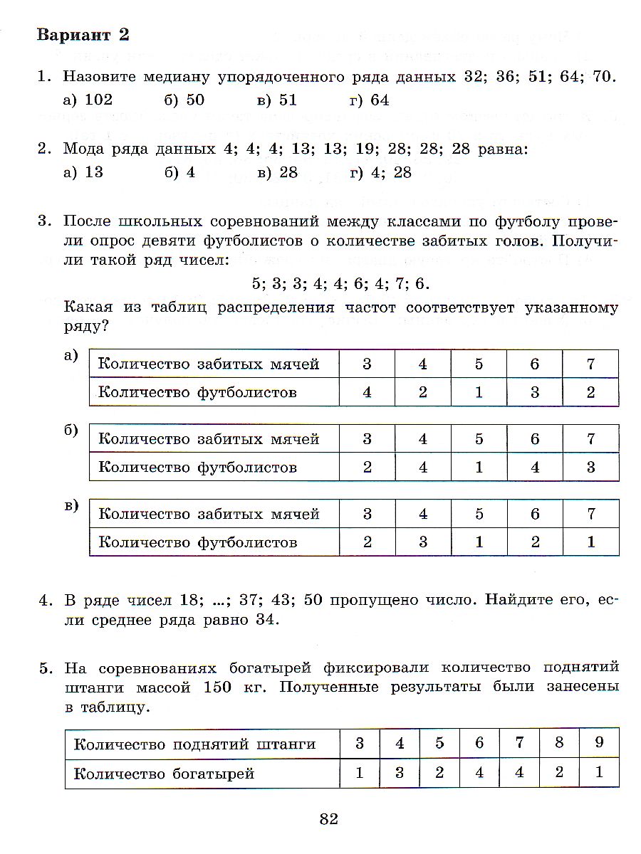 картинка Алгебра. 7 класс.  Самостоятельные и проверочные работы от магазина Рослит