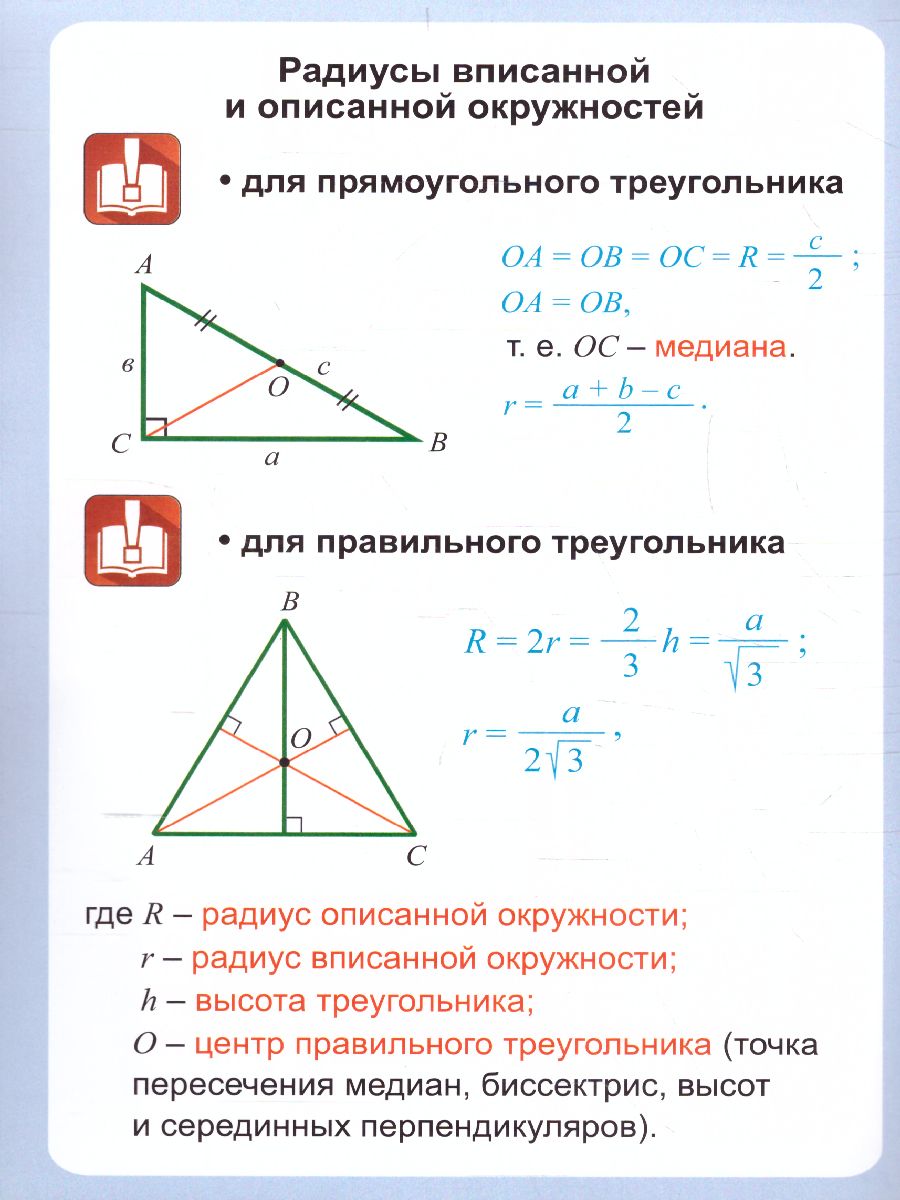 Обложка книги Геометрия 7-11 класс. Треугольник Вписанная и описанная окружности. Таблица-плакат, Автор НП-115, издательство Учитель | купить в книжном магазине Рослит