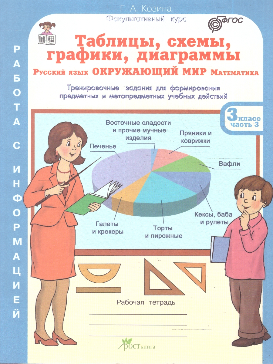 Обложка книги Математика, Русский язык, Окружающий мир 3 класс. Таблицы, схемы, графики, диаграммы. Рабочая тетрадь в 3-х частях. ФГОС, Автор Козина Г.А., издательство Росткнига | купить в книжном магазине Рослит