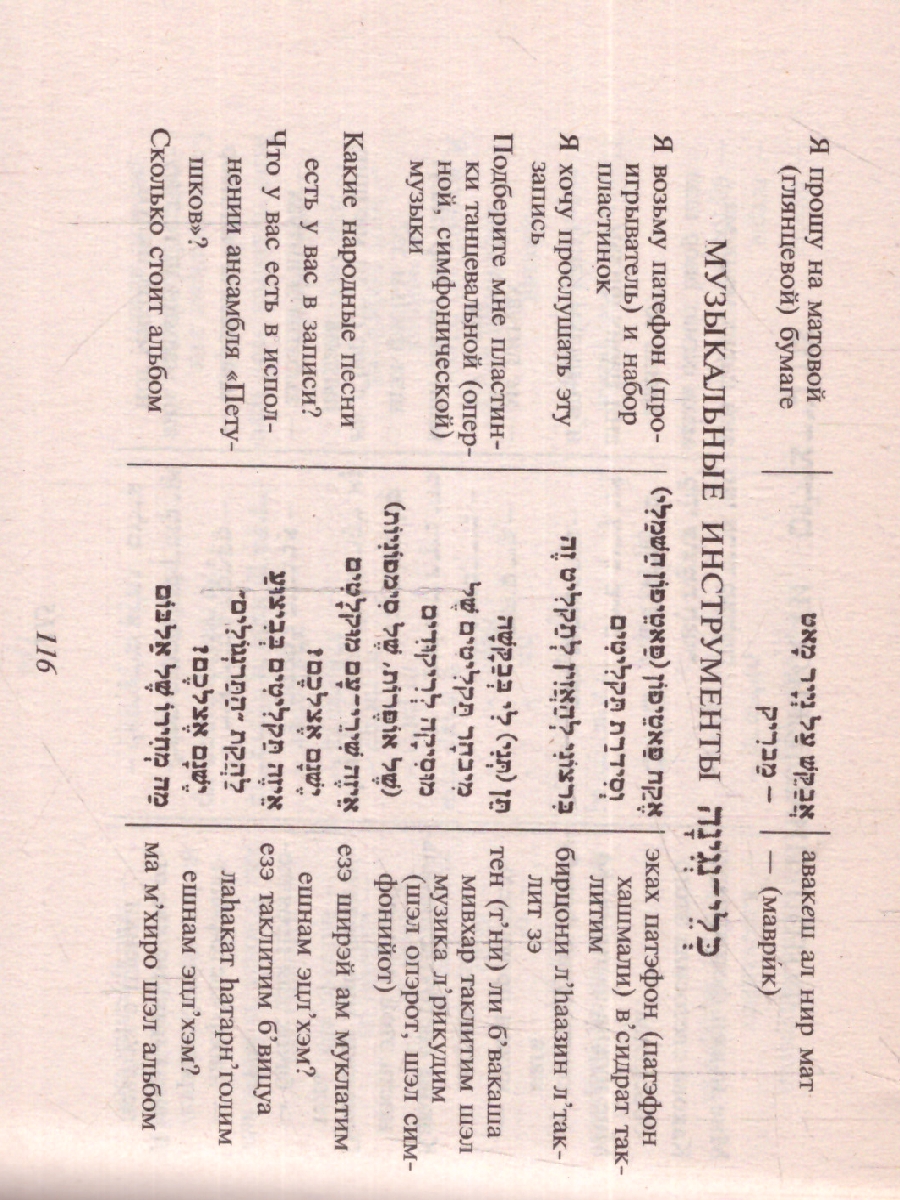 Обложка книги Русский - иврит разговорник, Автор Вольфсон М., издательство ВИКТОРИЯ | купить в книжном магазине Рослит
