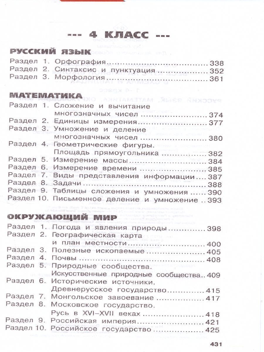 Обложка книги Весь курс начальной школы в схемах и таблицах 1-4 класс, Автор Узорова О.В. Нефёдова Е.А., издательство АСТ | купить в книжном магазине Рослит