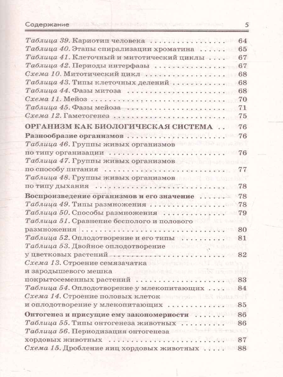 Обложка книги Биология ЕГЭ 10-11 классы. Полный курс в таблицах и схемах, Автор Маталин А. В., издательство АСТ | купить в книжном магазине Рослит