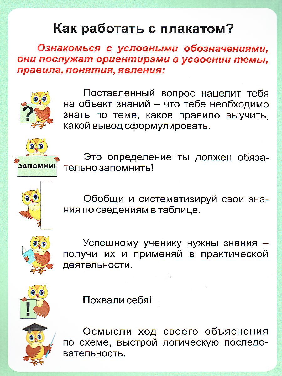Обложка книги Окружающий мир 1-4 класс. Смена времен года, дня и ночи на Земле. Таблица-плакат для начальной школы, Автор НП-37, издательство Учитель | купить в книжном магазине Рослит