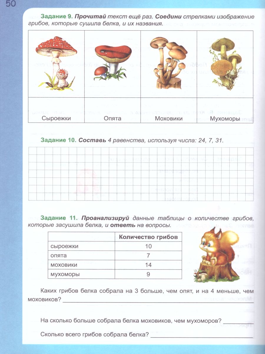 Обложка книги Итоговые комплексные работы 2 класс. Рабочая тетрадь, Автор Понятовская Ю.Н. Шейкина С.А., издательство Планета | купить в книжном магазине Рослит