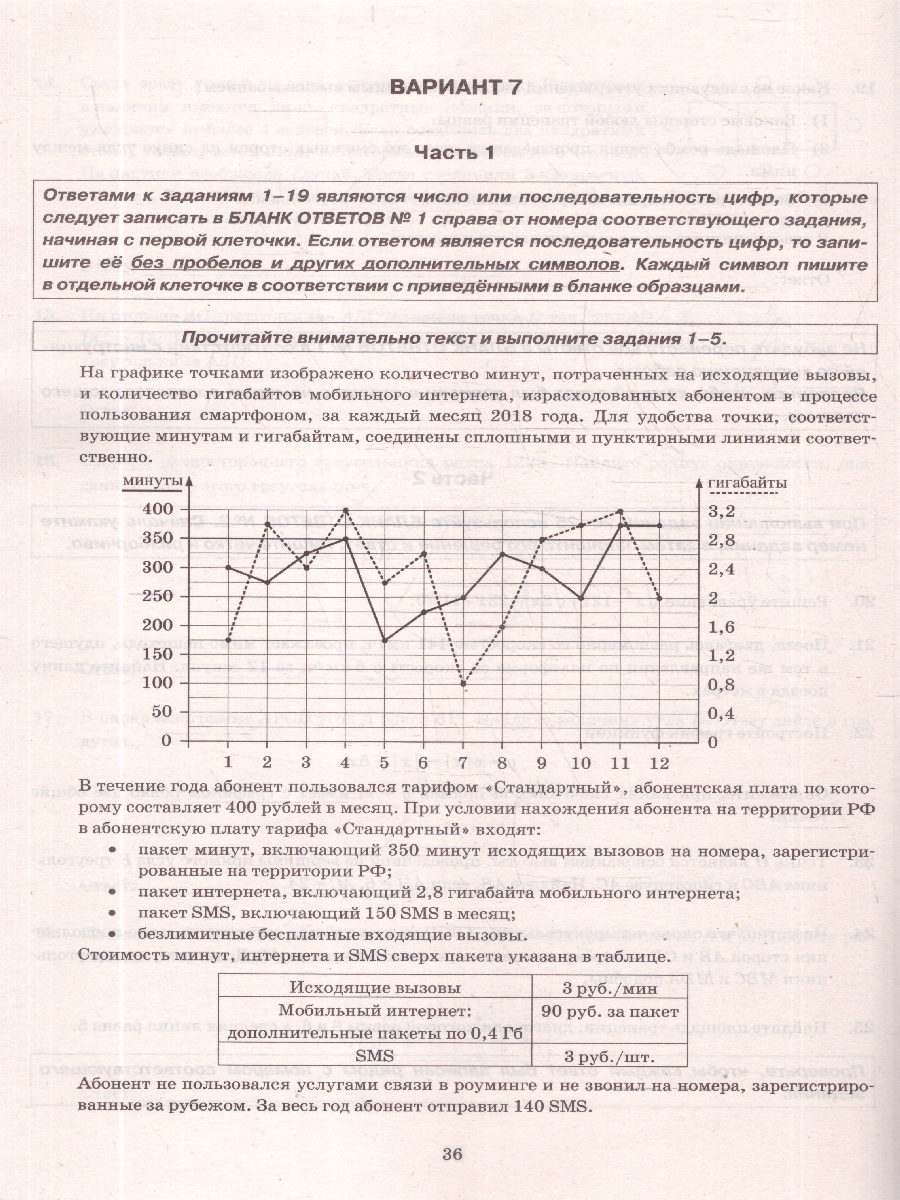 Обложка книги ОГЭ 2026 Математика. Типовые варианты экзаменационных заданий. 15 вариантов. ФИПИ, Автор Под редакцией Ященко И. В., издательство Экзамен | купить в книжном магазине Рослит