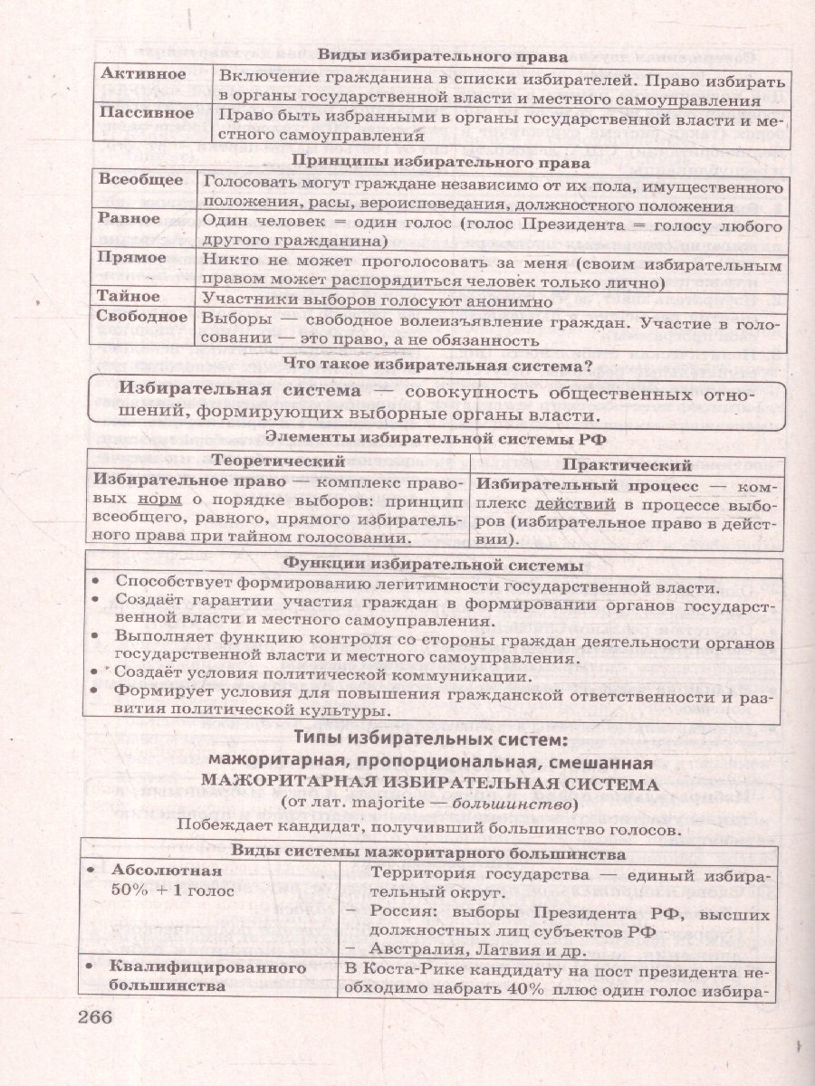 Обложка книги ЕГЭ 2025 Обществознание в схема и таблицах, Автор Ермоленко Г. А.; Кожевников С. Б., издательство Экзамен | купить в книжном магазине Рослит