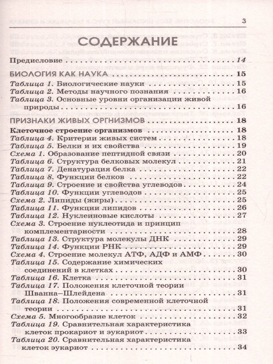 Обложка книги ОГЭ Биология. Полный курс в таблицах и схемах для подготовки, Автор Маталин А. В., издательство АСТ | купить в книжном магазине Рослит