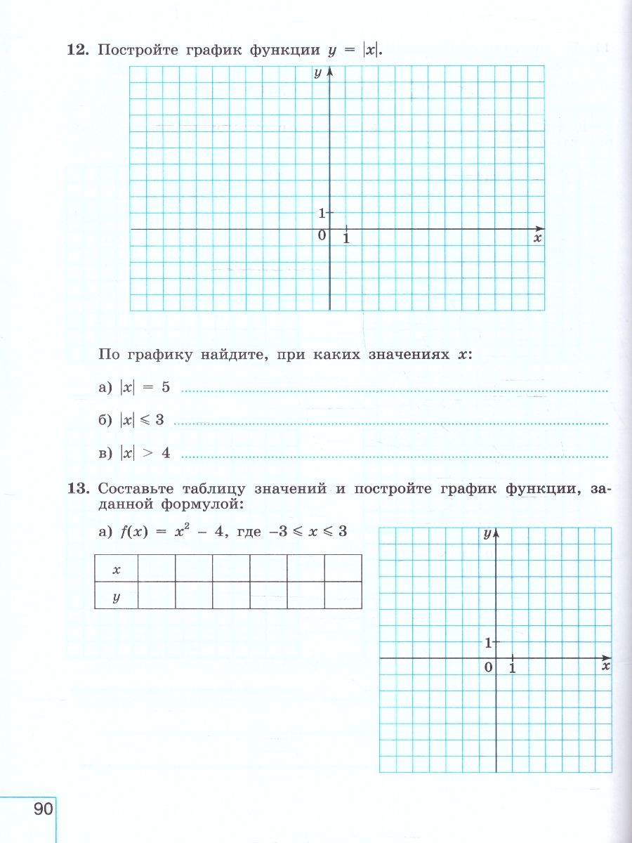 Обложка книги Алгебра 8 класс. Рабочая тетрадь в 2-х частях. Часть 2., Автор Крайнева Л.Б. Миндюк Н.Г. Шлыкова И.С., издательство Просвещение | купить в книжном магазине Рослит