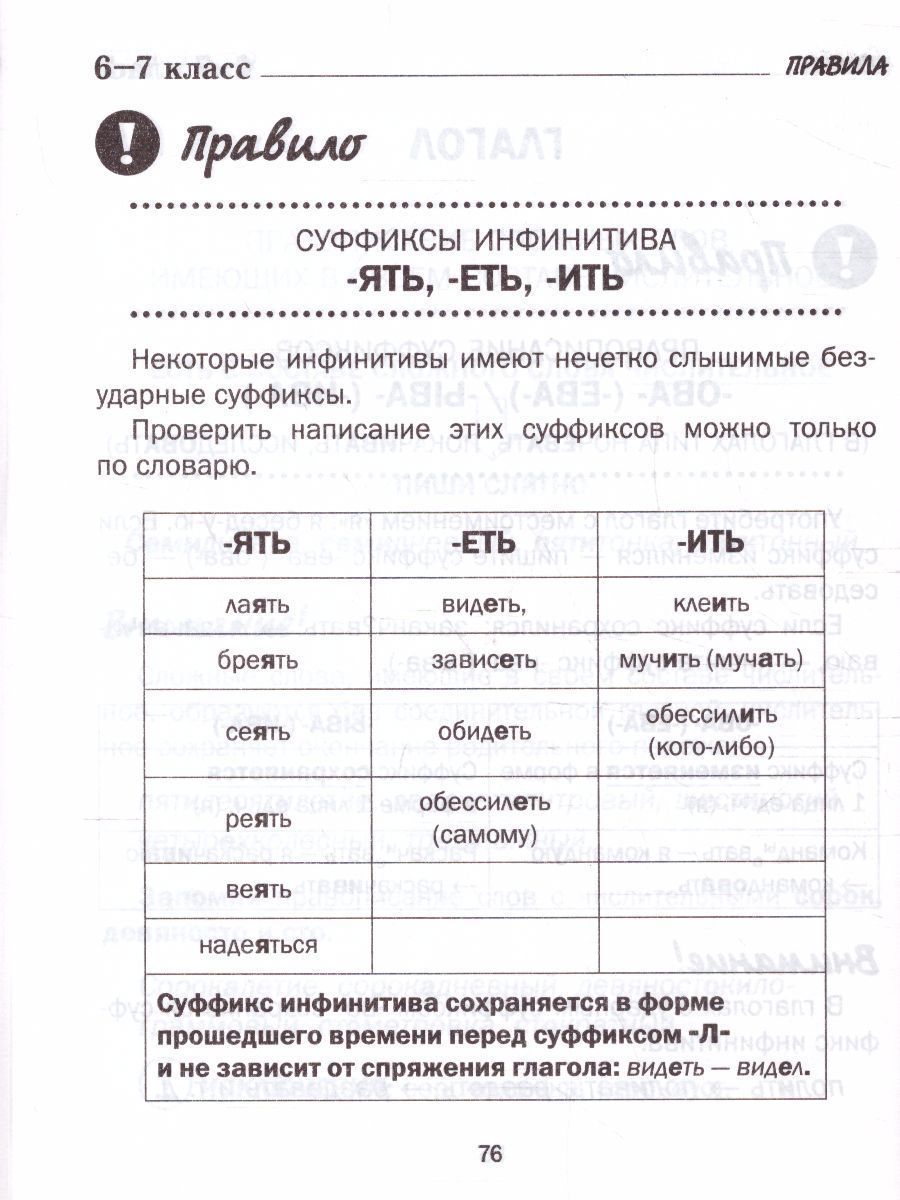 Обложка книги Все правила русского языка в схемах и таблицах 5-9 классы, Автор Сычева Н., издательство АСТ | купить в книжном магазине Рослит