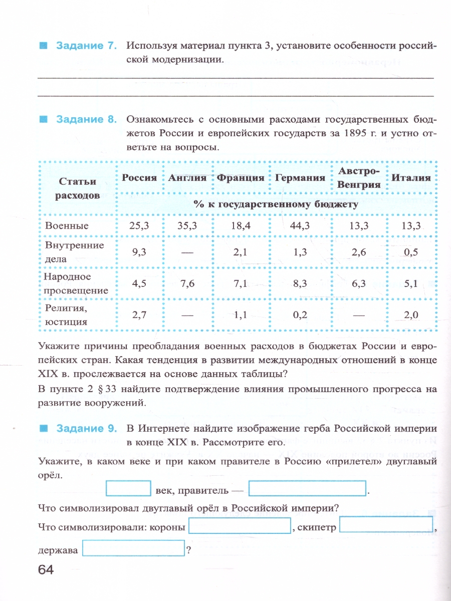 Обложка книги История России 9 класс.Рабочая тетрадь. Часть 2. ФГОС, Автор Чернова М. Н., издательство Экзамен | купить в книжном магазине Рослит