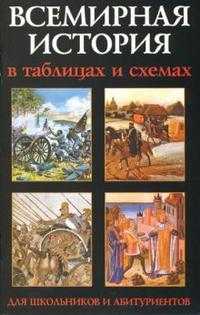 Обложка книги Всемирная история в таблицах. Для школьников и абитуриентов, Автор Трещеткина И.Г., издательство ВИКТОРИЯ | купить в книжном магазине Рослит