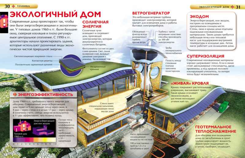 Обложка Техника. Детская энциклопедия, издательство РОСМЭН | купить в книжном магазине Рослит