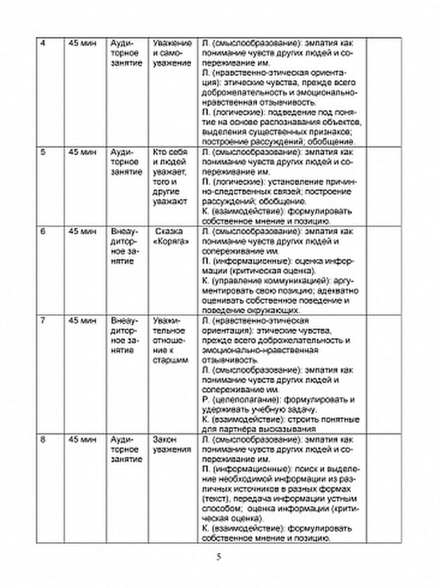 Обложка книги Комплексная программа внеурочной деятельности 4 класс. Методическое обеспечение, Автор Хиленко Т.П. Батырева С.Г. Красноперова В.Ф. Громова Л.А. Кузьмина Г.С., издательство Планета | купить в книжном магазине Рослит