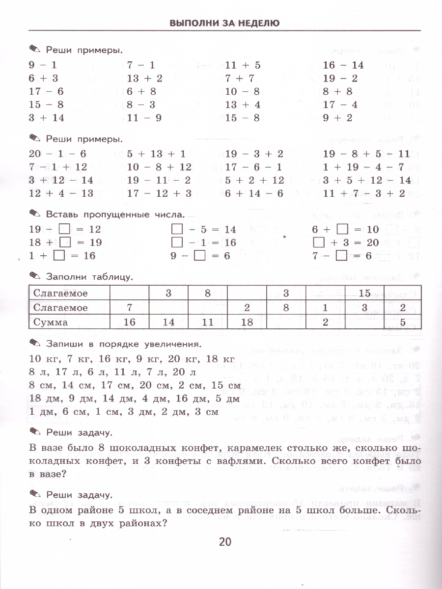 Обложка книги Тренировочные примеры по математике 1 класс. Повторение и закрепление. ФГОС НОВЫЙ, Автор Кузнецова М.И., издательство Экзамен | купить в книжном магазине Рослит