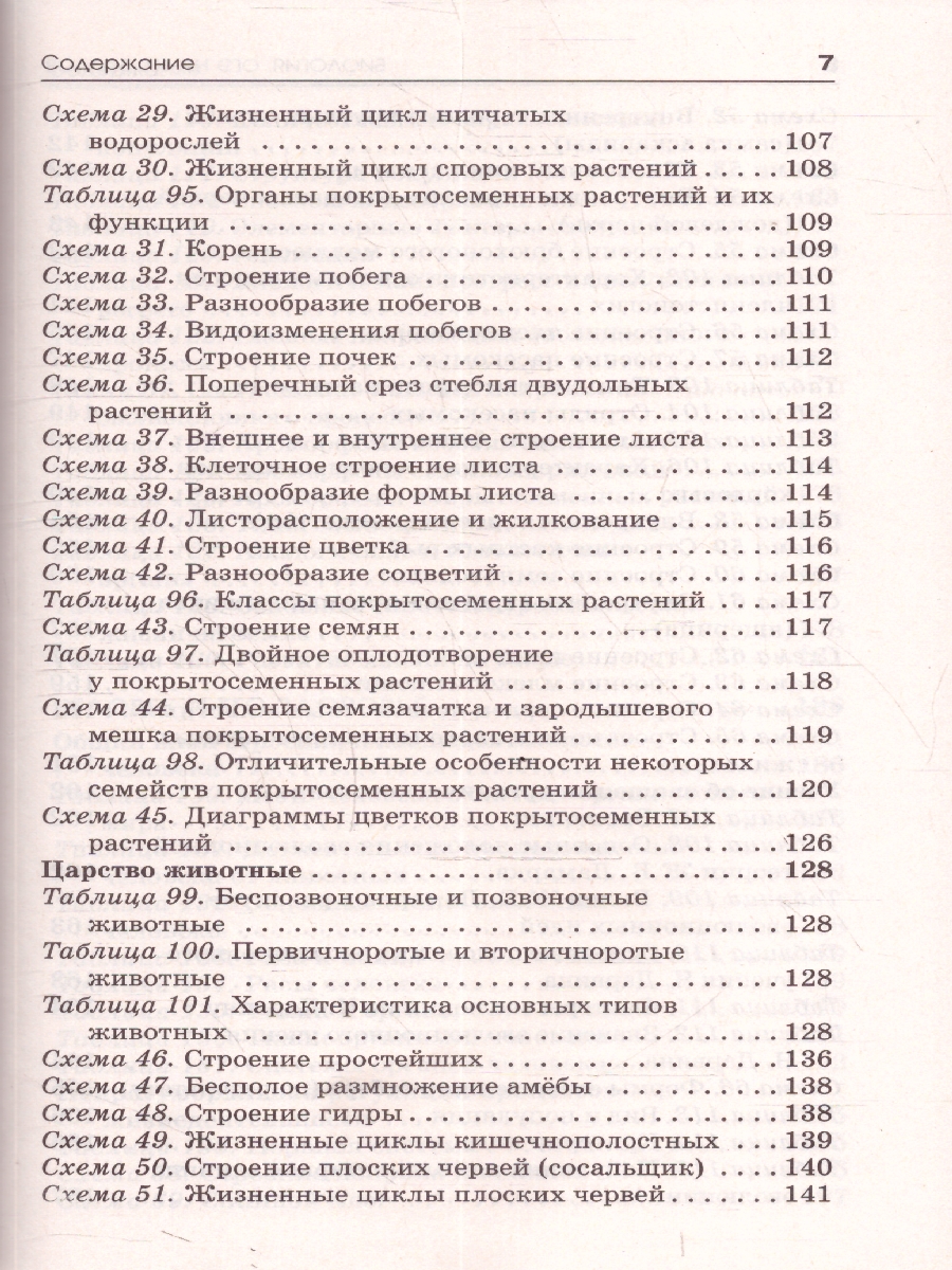 Обложка книги Биология ОГЭ 9 класс. Справочник. Теория и практика. ОГЭ на 100 баллов, Автор Маталин А. В.; Скворцов П. М.;Банколе А. В., издательство АСТ | купить в книжном магазине Рослит