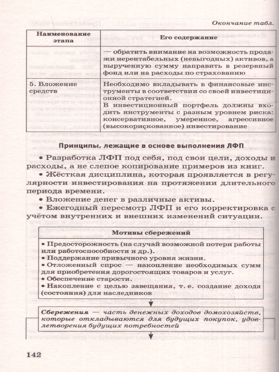 Обложка книги ОГЭ Обществознание. Новый полный справочник.Подготовка к ОГЭ, Автор Баранов П. А., издательство АСТ | купить в книжном магазине Рослит