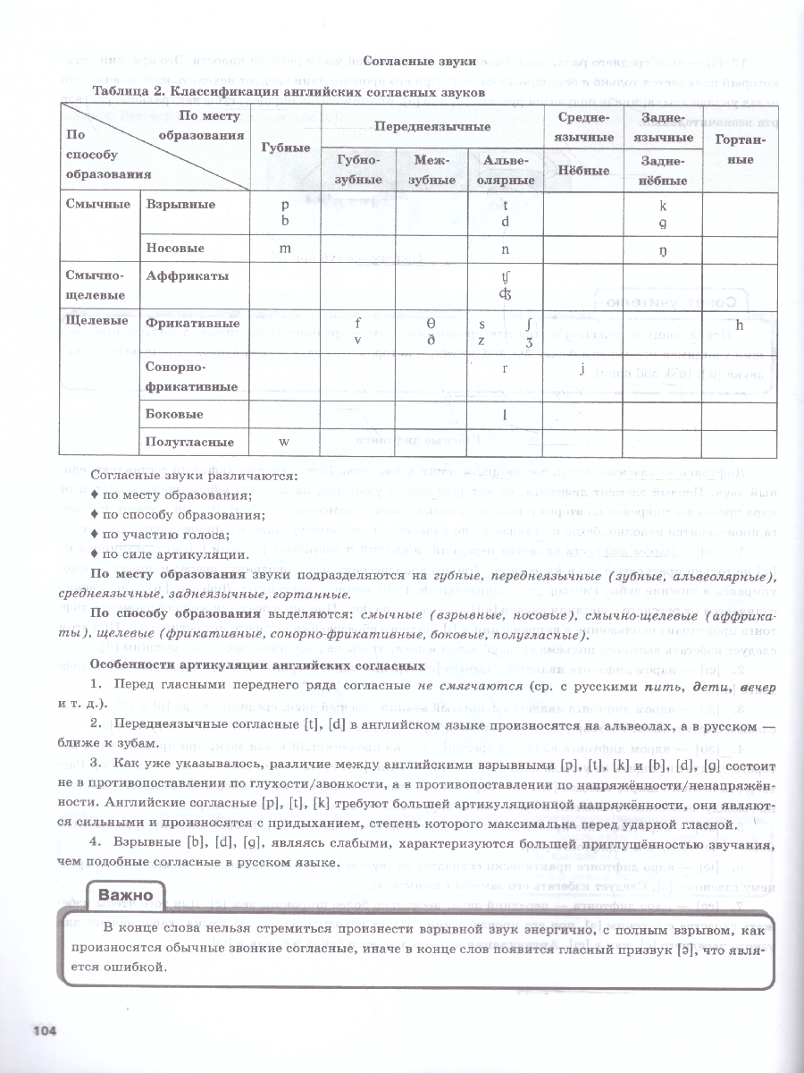 Обложка книги ЕГЭ. Английский язык. Устная часть. Базовый и углублённый уровни, Автор Вербицкая М.В. Миндрул О.С. Нечаева Е.Н, издательство Просвещение | купить в книжном магазине Рослит