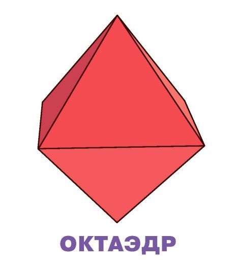 Обложка книги Умный малыш. Многогранники. Набор карточек для детей, Автор Доронина Г.В., издательство Айрис | купить в книжном магазине Рослит
