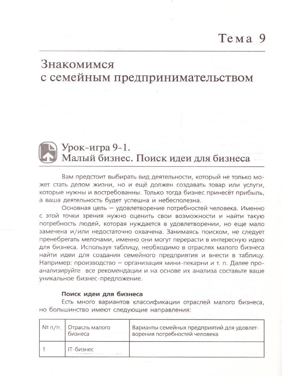 Обложка книги Сборник игр и заданий по курсу "Основы управления личными финансами": учебное пособие для 10-11 класс, Автор Рыжановская Л. Ю. Семенкова Е. В. Стахович Л. В., издательство Вита-Пресс | купить в книжном магазине Рослит