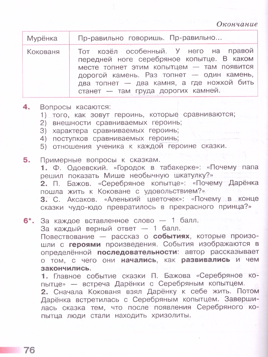 Обложка книги Литературное чтение 4 класс.Тетрадь учебных достижений (ФП2022), Автор Стефаненко Н.А., издательство Просвещение | купить в книжном магазине Рослит