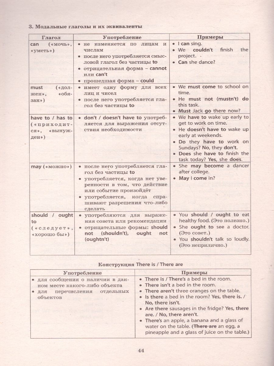 Обложка книги Английский язык 6 класс. Мониторинг успеваемости. Готовимся к ВПР с аудиокурсом, Автор Смирнов Ю.А. Аксёнов О.О., издательство Издательство Интеллект-центр | купить в книжном магазине Рослит