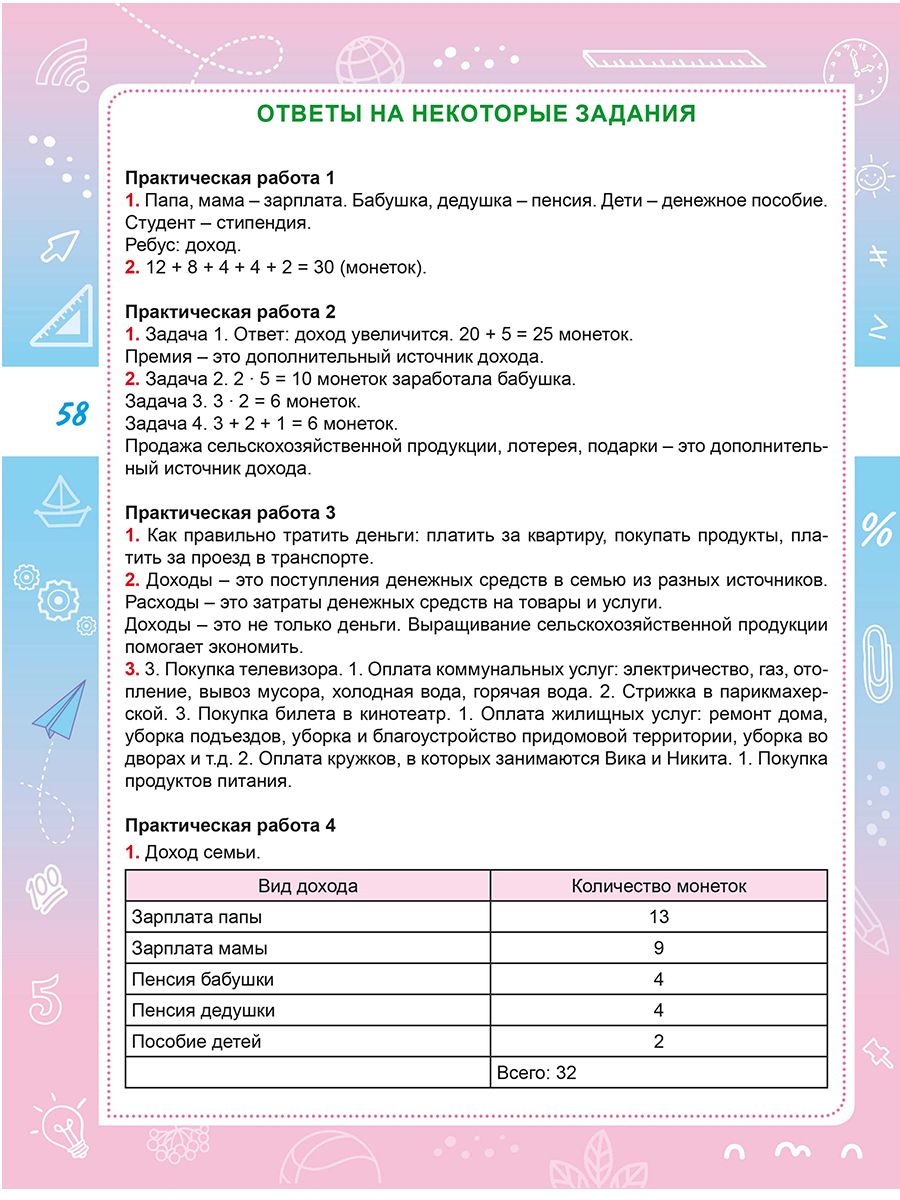 Обложка книги Финансовая грамотность. Практикум для школьников. 2 класс/В (Планета), Автор Буряк М.В. Шейкина С.А., издательство Планета | купить в книжном магазине Рослит